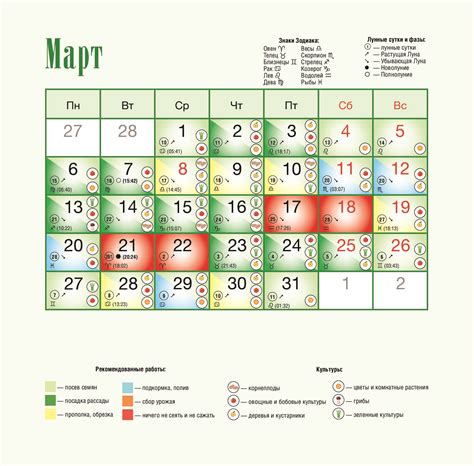 лунный календарь на 2023 год таблица
